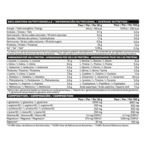 iO.Genix Caséine Professional 900 g - Chocolat – tableau nutritionnel