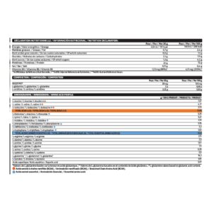 iO.Genix Caséine Professional 900 g - Cookies cacao original – tableau nutritionnel