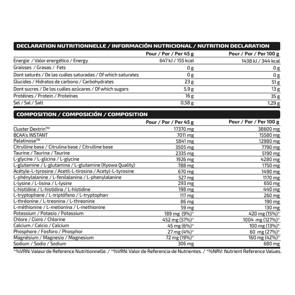 iO.Genix Intrawork Professional 908 g – Pastèque – tableau nutritionnel iO.Genix Intrawork Professional 908 g - Pastèque – tableau nutritionnel
