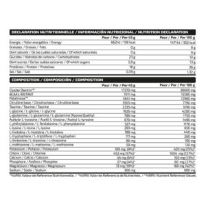 iO.Genix Intrawork Professional 908 g - Pêche – tableau nutritionnel